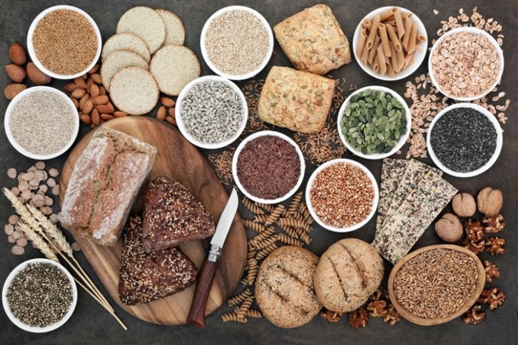 Agro Commodities